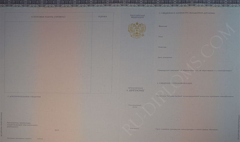 Диплом магистра 2014-2025 НОВОГО ОБРАЗЦА Киржач Диплом магистра 2014-2025 НОВОГО ОБРАЗЦА Киржач