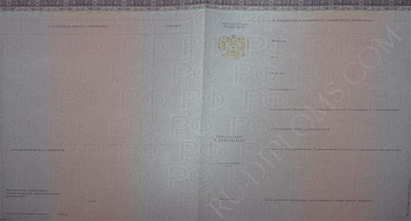 Диплом магистра 2014-2025 НОВОГО ОБРАЗЦА Киржач Диплом магистра 2014-2025 НОВОГО ОБРАЗЦА Киржач